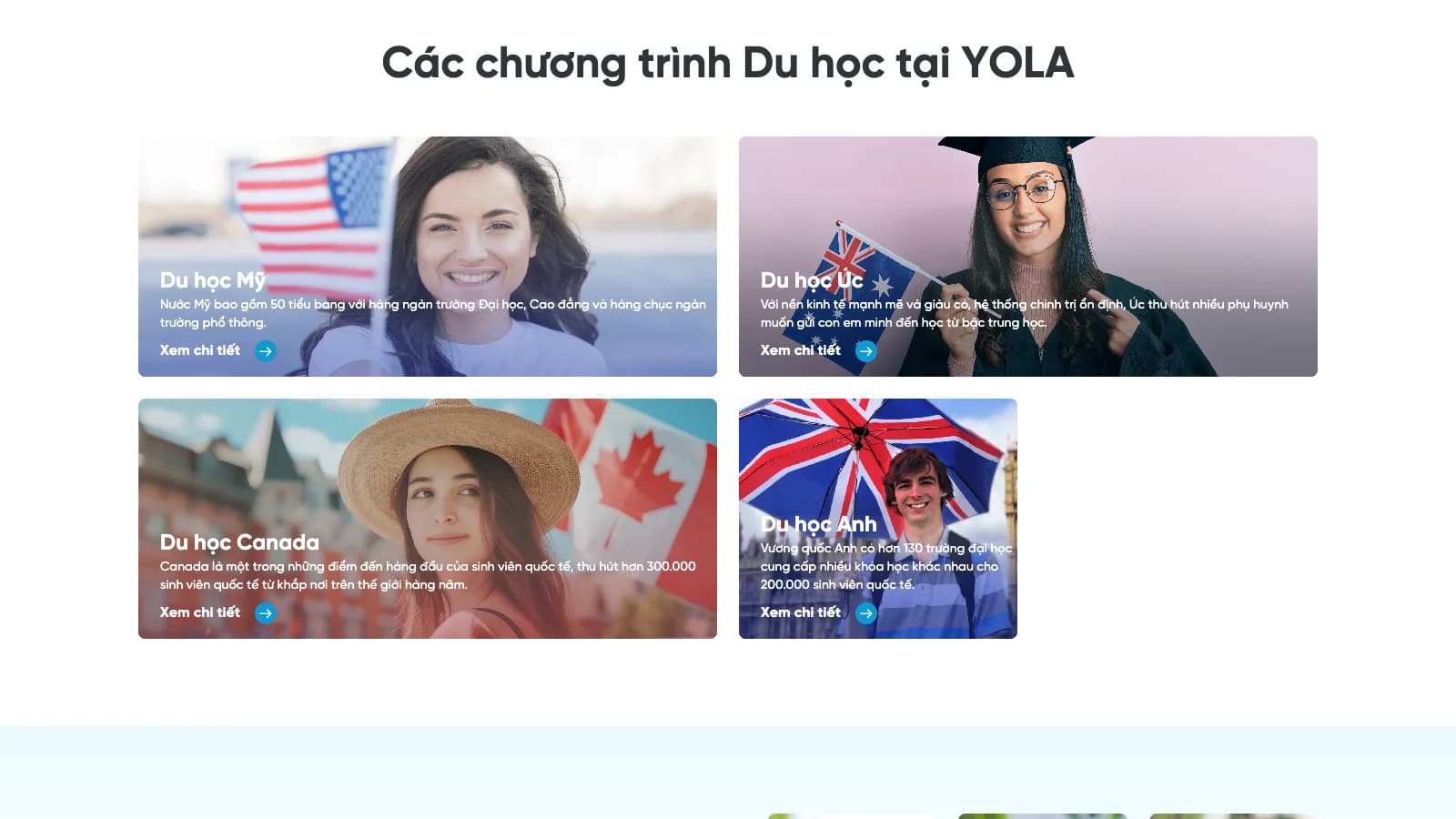 Chương trình du học Mỹ, Úc, Canada và Anh