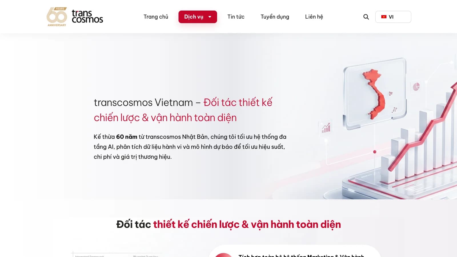 Phần đầu trang dịch vụ transcosmos Việt Nam