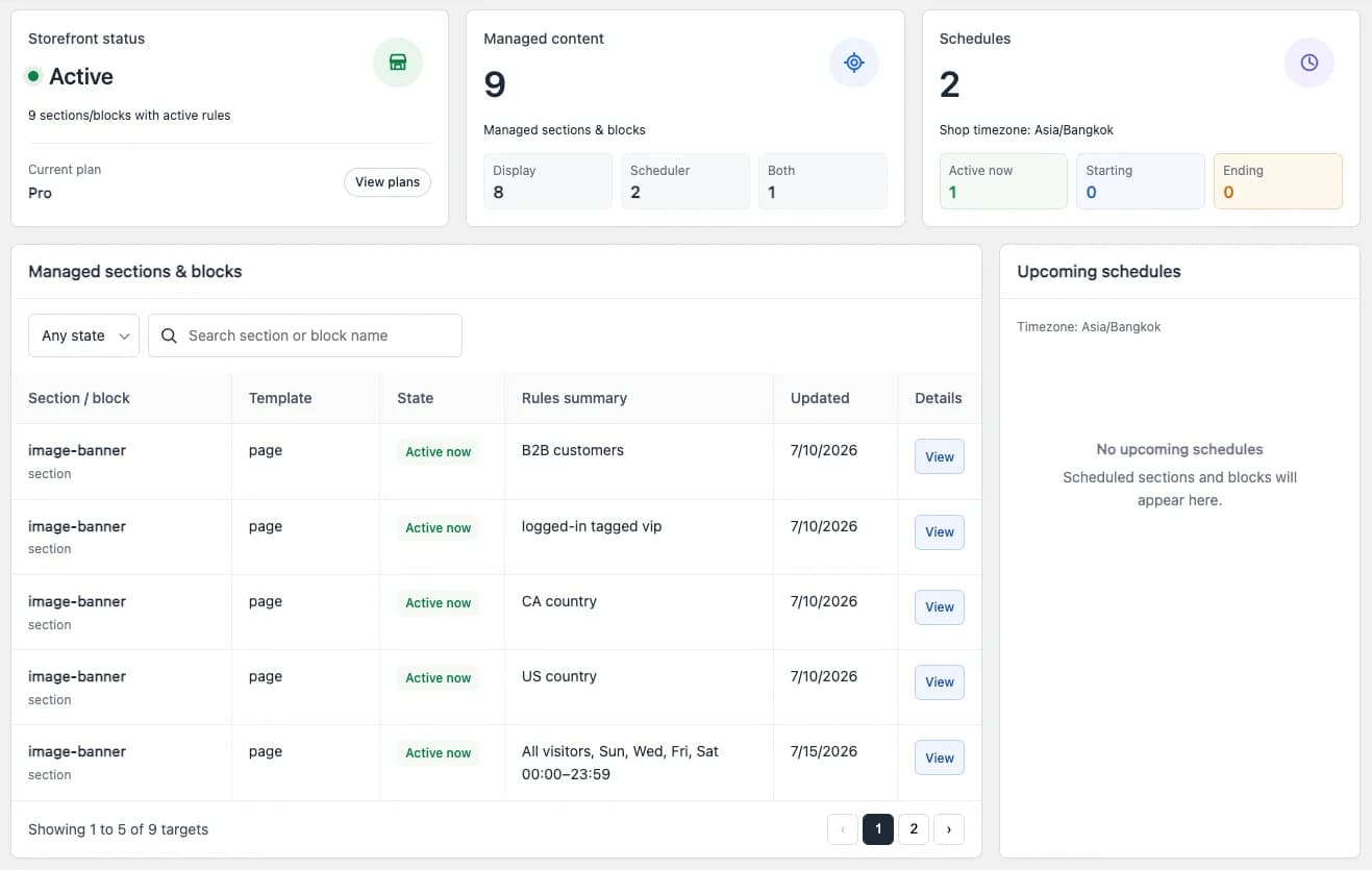 Dashboard Visi: nội dung quản lý, lịch trình và quy tắc đang hoạt động